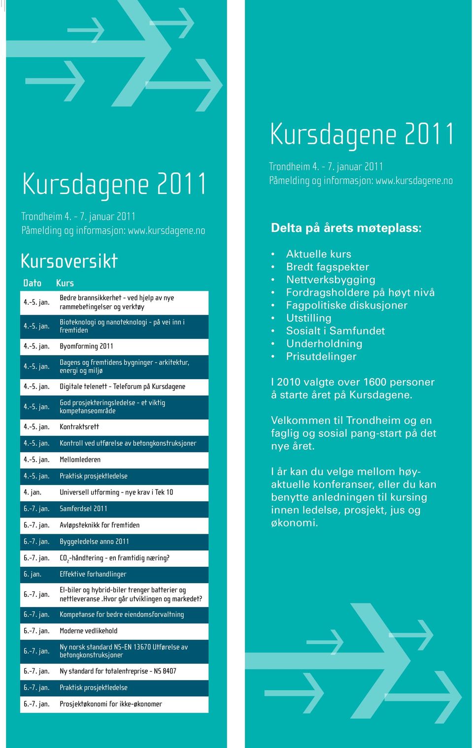 arkitektur, energi og miljø Digitale telenett - Teleforum på Kursdagene Kurs God prosjekteringsledelse - et viktig kompetanseområde Kontraktsrett Kontroll ved utførelse av betongkonstruksjoner