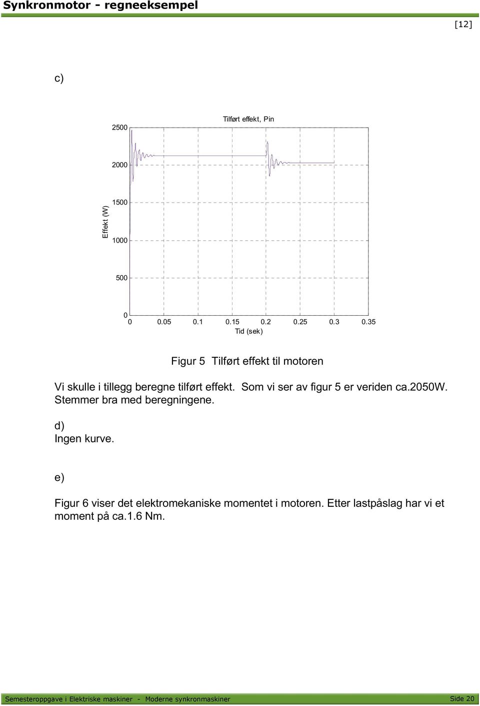 35 Tid (sek) Figur 5 Tilført effekt til motoren Vi skulle i tillegg beregne tilført effekt.