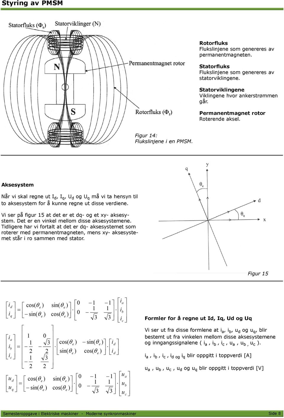 Vi ser på figur 15 at det er et dq- og et xy- aksesystem. Det er en vinkel mellom disse aksesystemene.