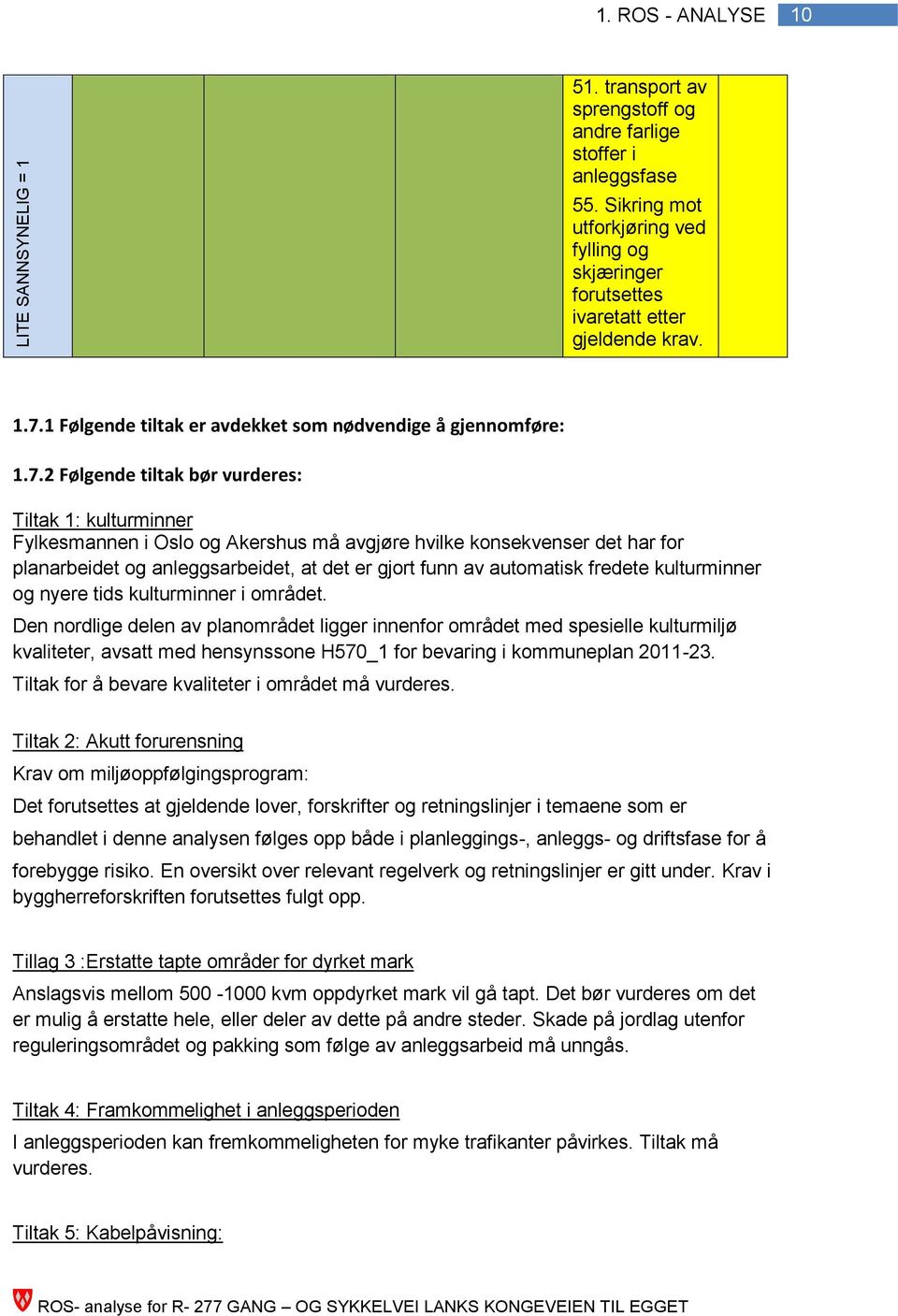 1 Følgende tiltak er avdekket som nødvendige å gjennomføre: 1.7.