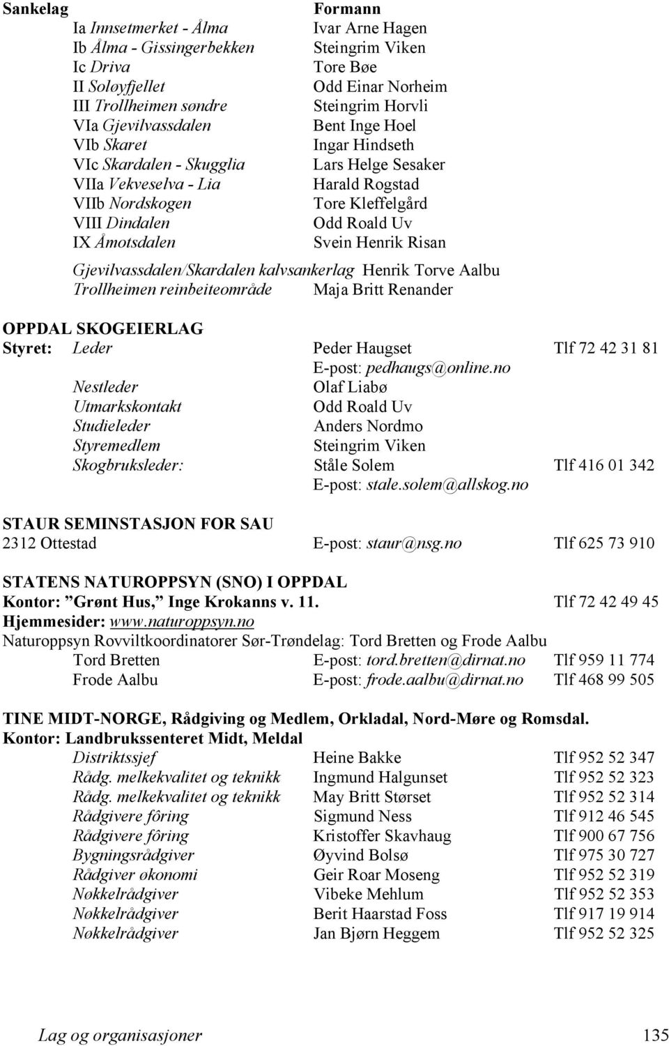 IX Åmotsdalen Svein Henrik Risan Gjevilvassdalen/Skardalen kalvsankerlag Henrik Torve Aalbu Trollheimen reinbeiteområde Maja Britt Renander OPPDAL SKOGEIERLAG Styret: Leder Peder Haugset Tlf 72 42 31