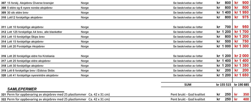 Lott12 forskjellige aksjebrev Norge Se beskrivelse av lotter 800 311 Lott 10 forskjellige aksjebrev Norge Se beskrivelse av lotter 700 312 Lott 125 forskjellige A4 brev, alle blanketter Norge Se