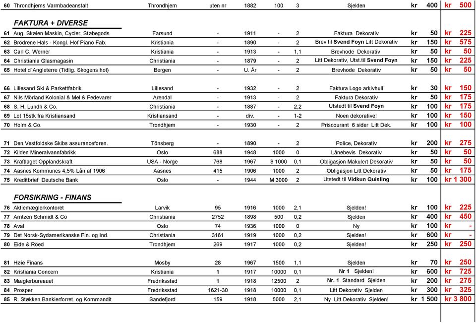Werner Kristiania - 1913-1,1 Brevhode Dekorativ kr 50 kr 50 64 Christiania Glasmagasin Christiania - 1879-2 Litt Dekorativ, Utst.til Svend Foyn kr 150 kr 225 65 Hotel d Angleterre (Tidlig.
