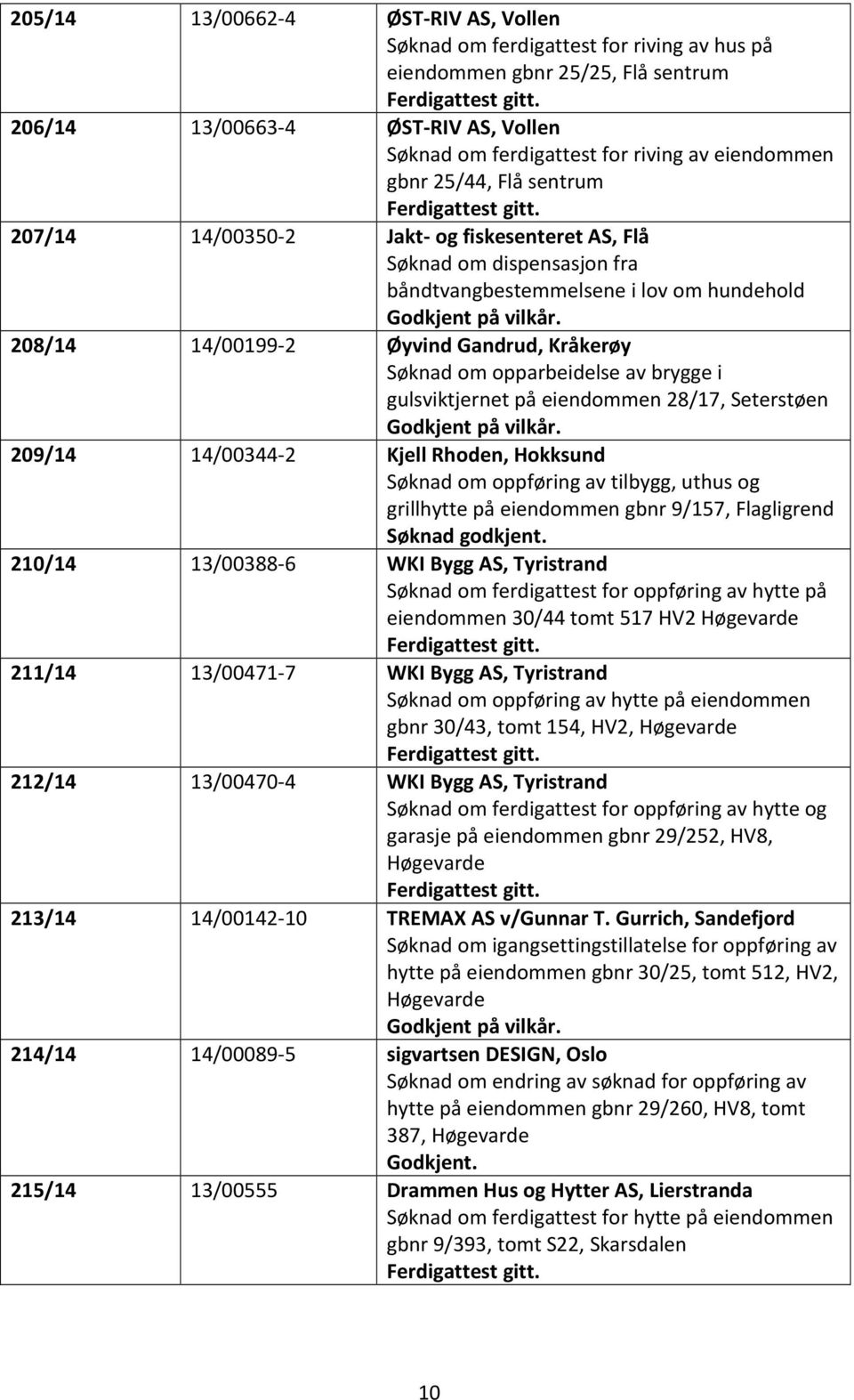 207/14 14/00350-2 Jakt- og fiskesenteret AS, Flå Søknad om dispensasjon fra båndtvangbestemmelsene i lov om hundehold 208/14 14/00199-2 Øyvind Gandrud, Kråkerøy Søknad om opparbeidelse av brygge i