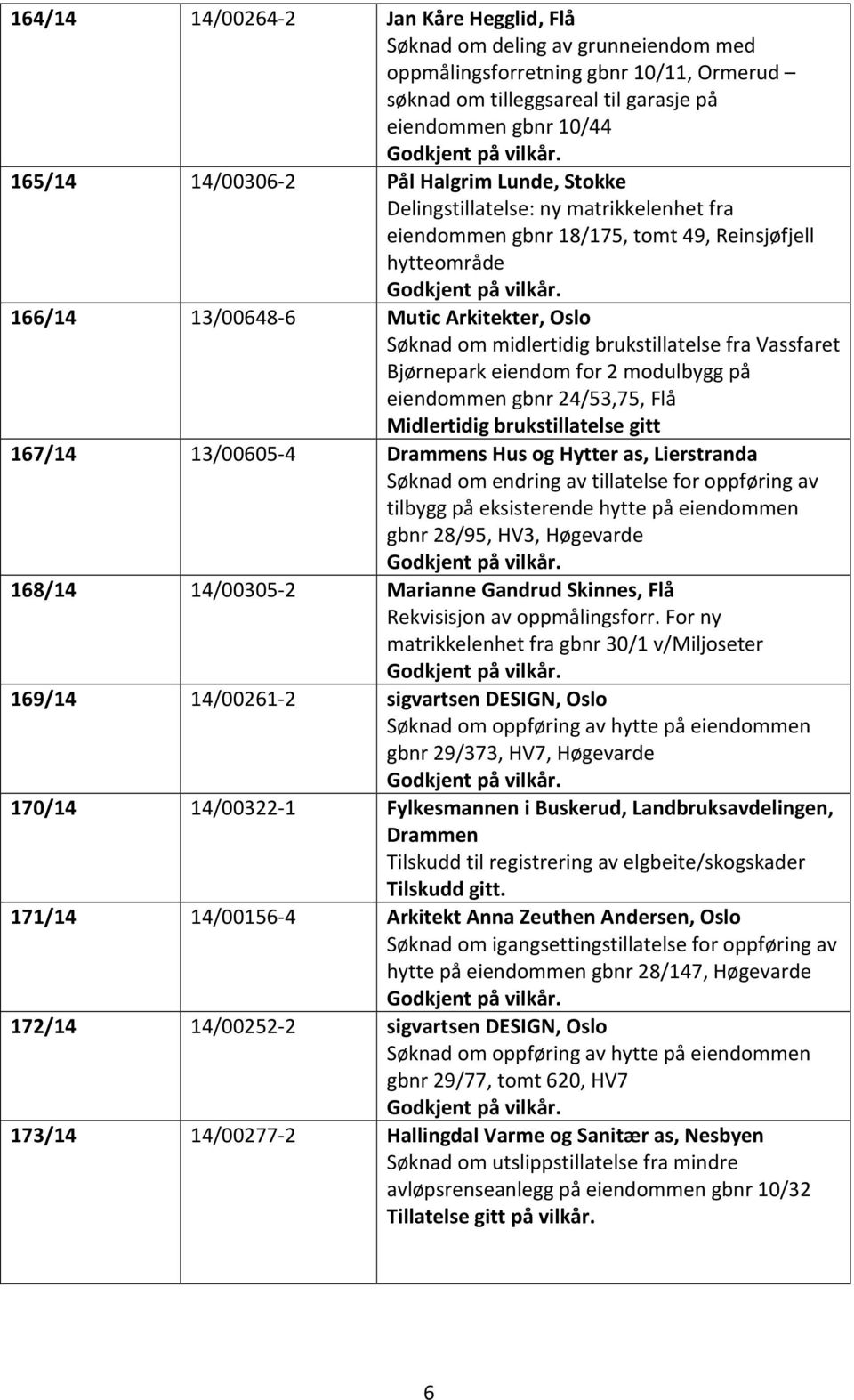 brukstillatelse fra Vassfaret Bjørnepark eiendom for 2 modulbygg på eiendommen gbnr 24/53,75, Flå Midlertidig brukstillatelse gitt 167/14 13/00605-4 Drammens Hus og Hytter as, Lierstranda Søknad om