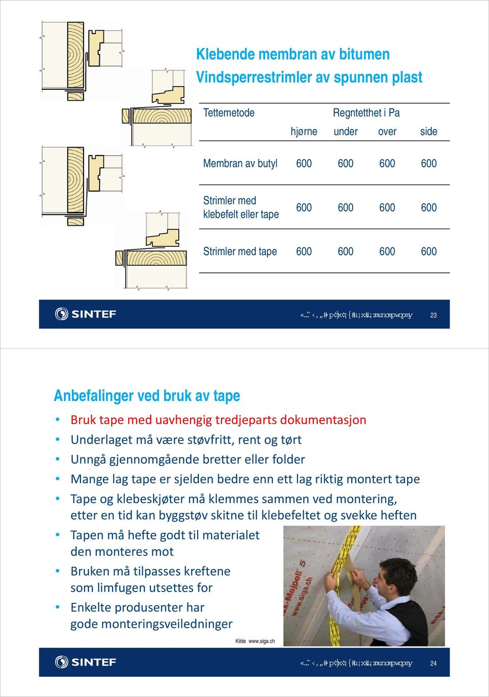 Unngå gjennomgående bretter eller folder Mange lag tape er sjelden bedre enn ett lag riktig montert tape Tape og klebeskjøter må klemmes sammen ved montering, etter en tid kan byggstøv skitne til