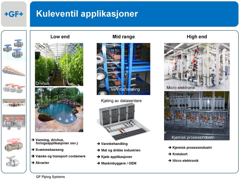 ) Svømmebasseng Væske og transport containere Akvarier Vannbehandling Mat og drikke industrien