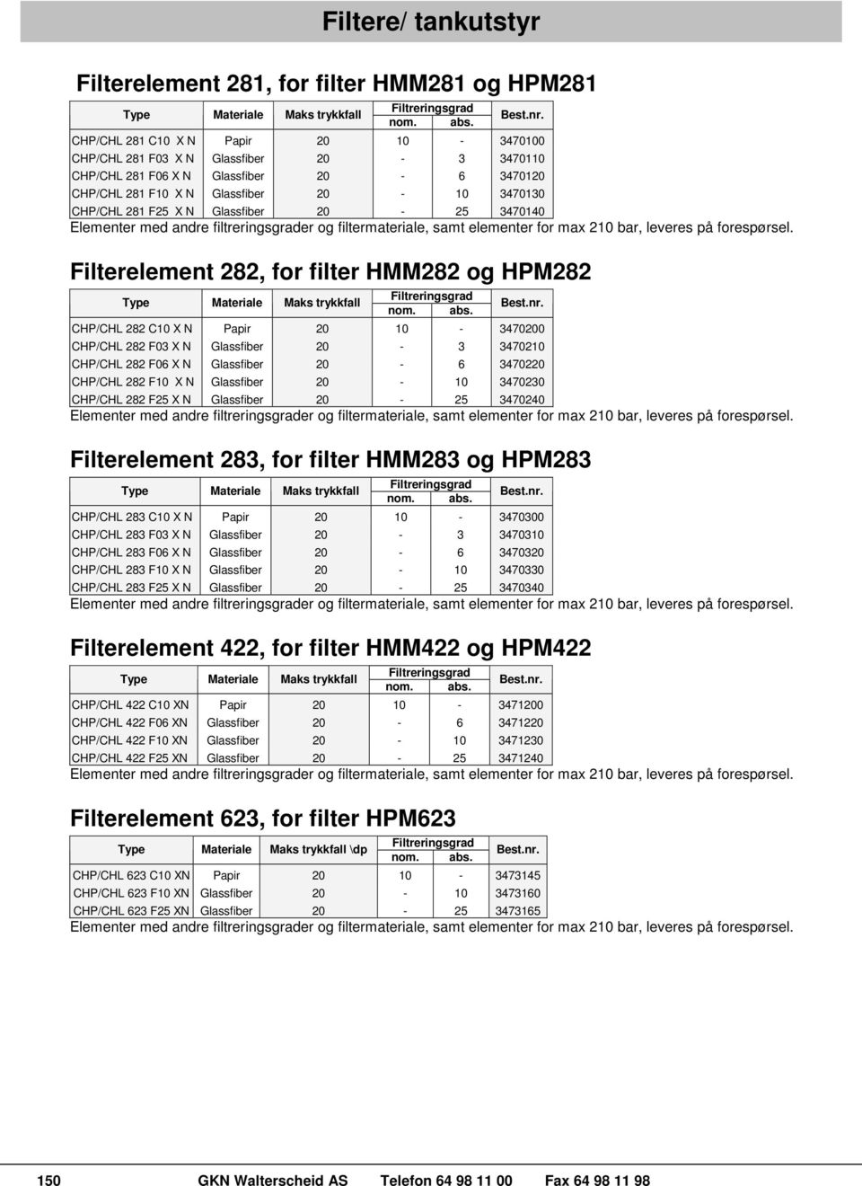 Glassfiber 20-25 3470140 Elementer med andre filtreringsgrader og filtermateriale, samt elementer for max 210 bar, leveres på forespørsel.
