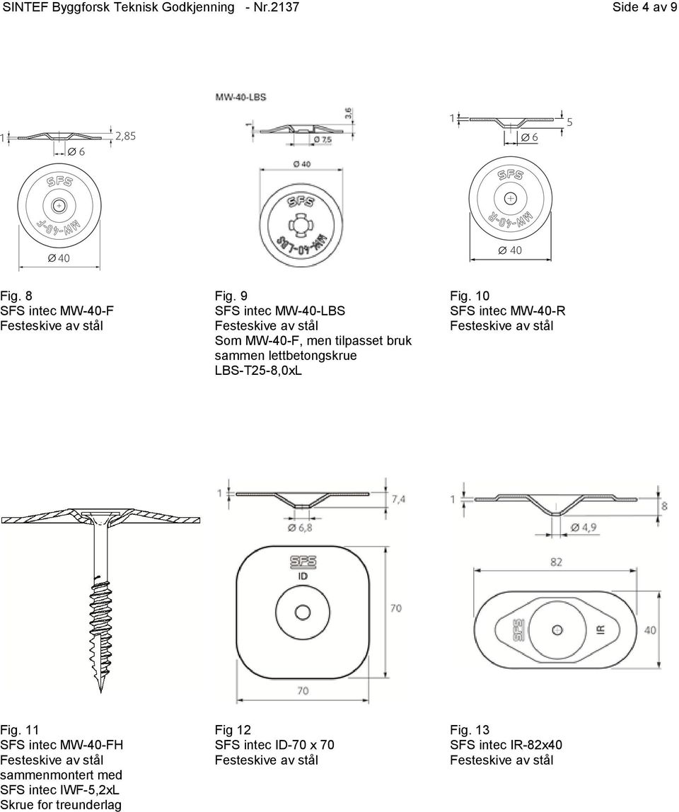 9 MW-40-LBS Som MW-40-F, men tilpasset bruk sammen lettbetongskrue