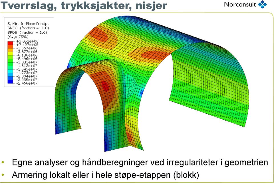 irregulariteter i geometrien