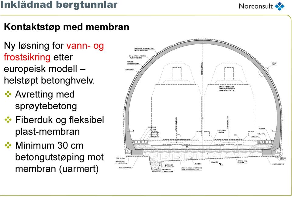 betonghvelv.