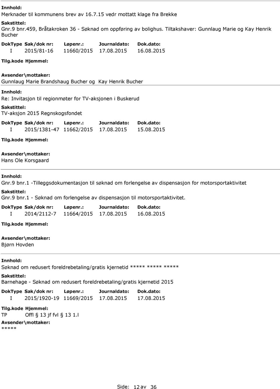 2015 Gunnlaug Marie Brandshaug Bucher og Kay Henrik Bucher Re: nvitasjon til regionmøter for TV-aksjonen i Buskerud TV-aksjon 2015 Regnskogsfondet 2015/1381-47 11662/2015 15.08.