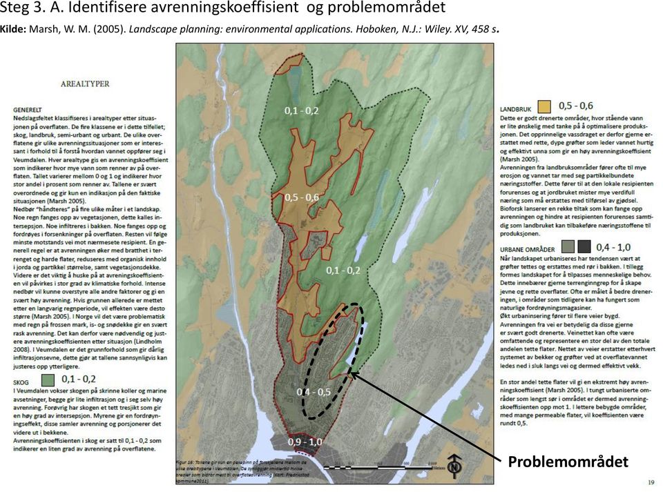 problemområdet Kilde: Marsh, W. M. (2005).