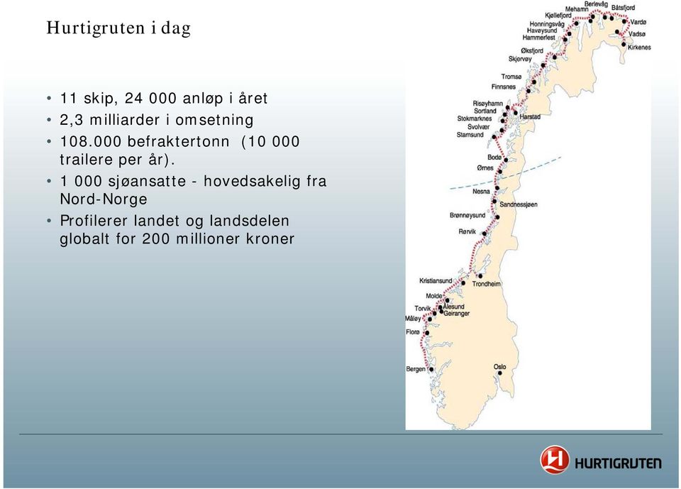 000 befraktertonn (10 000 trailere per år).