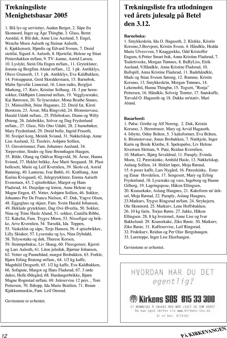 kanne, Astrid Larsen, 10. Lyslykt, Stein Ola Engen m/fam., 11. Grytekluter, Jorunn og Bergfinn Alund m/fam., 12. 1 pk. Antikklys, Olave Granseth, 13. 1 pk. Antikklys, Eva Kaldbakken, 14.