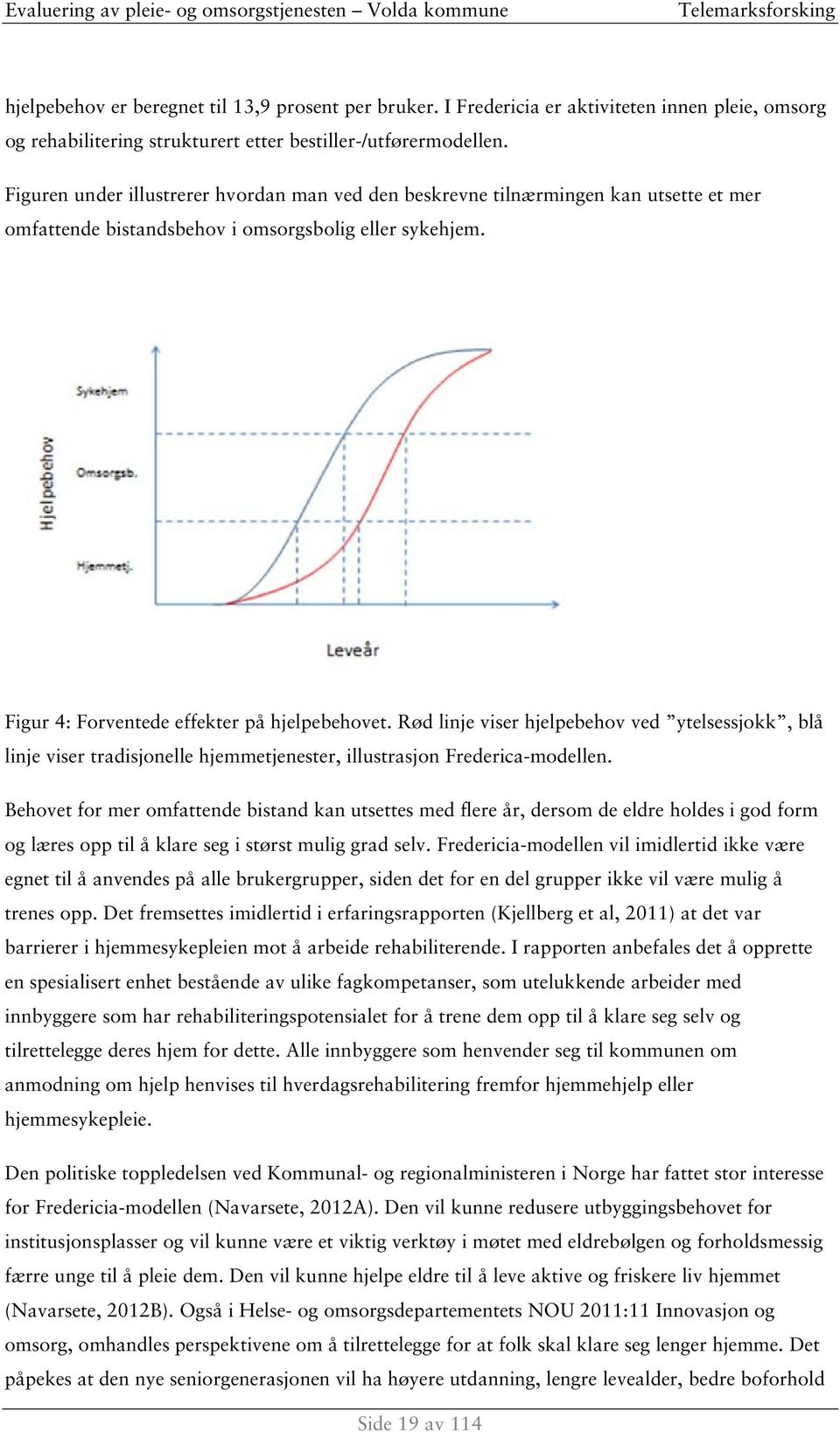 Rød linje viser hjelpebehov ved ytelsessjokk, blå linje viser tradisjonelle hjemmetjenester, illustrasjon Frederica-modellen.