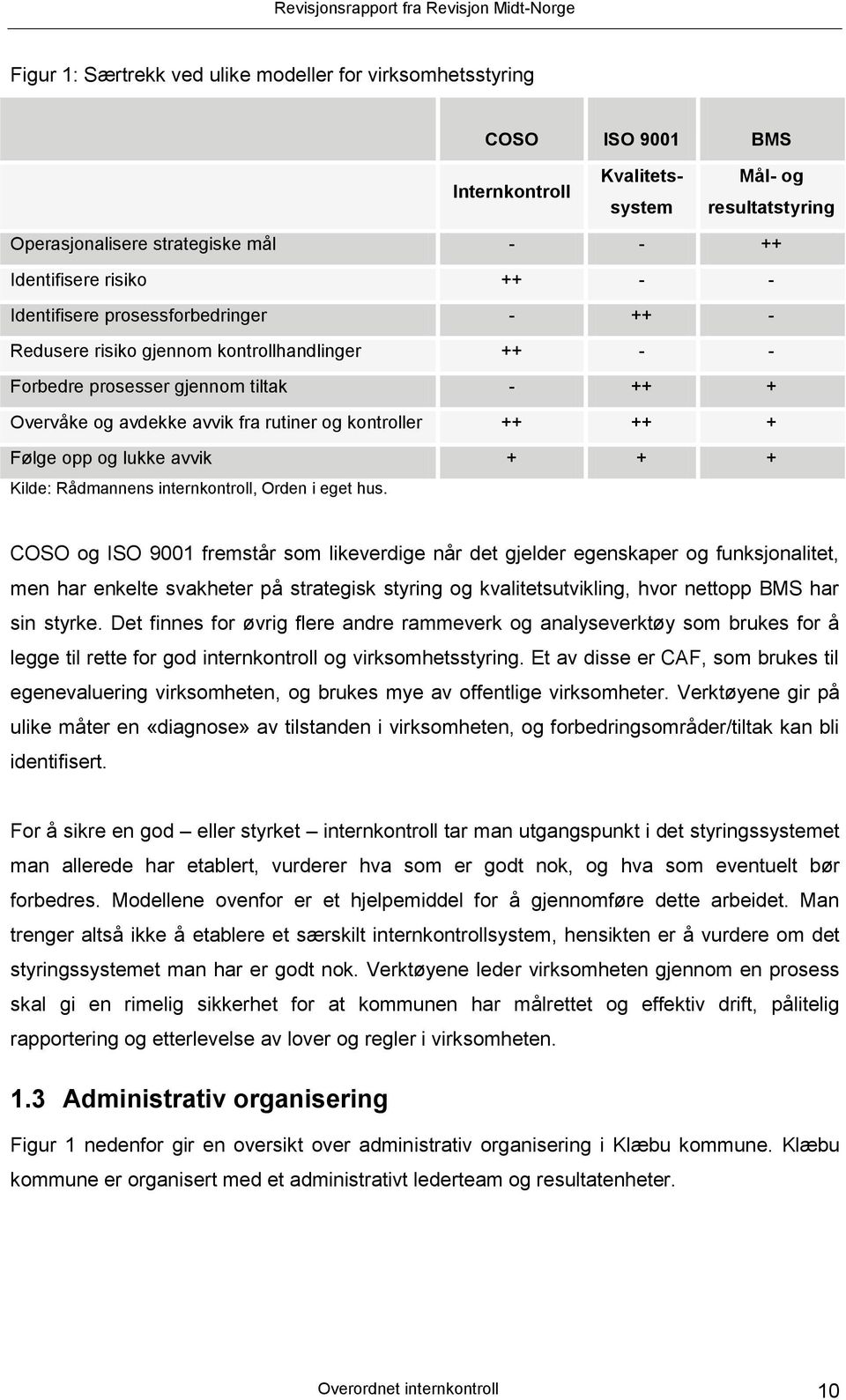 opp og lukke avvik + + + Kilde: Rådmannens internkontroll, Orden i eget hus.