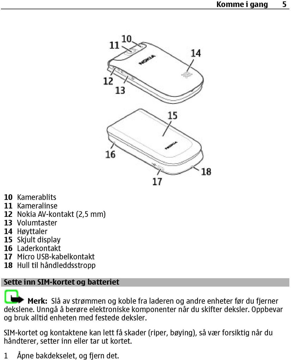 fjerner dekslene. Unngå å berøre elektroniske komponenter når du skifter deksler. Oppbevar og bruk alltid enheten med festede deksler.