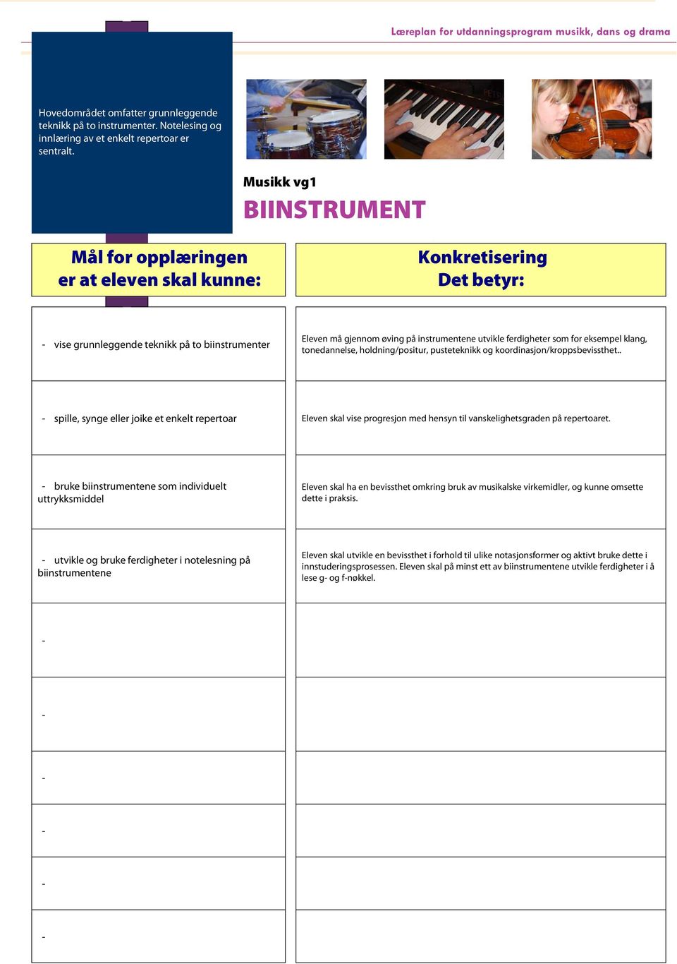 ferdigheter som for eksempel klang, tonedannelse, holdning/positur, pusteteknikk og koordinasjon/kroppsbevissthet.