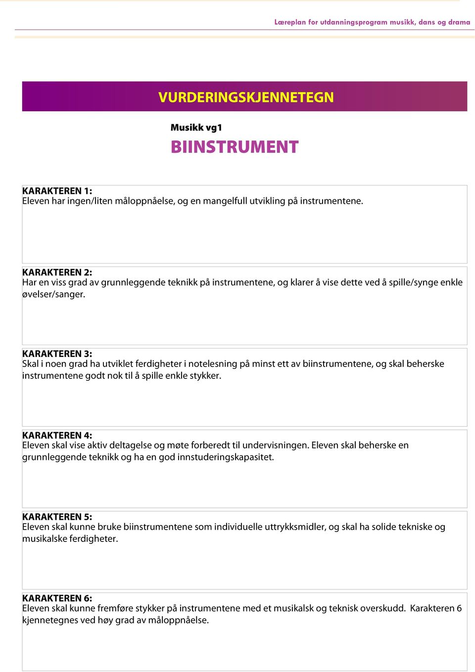 KARAKTEREN 3: Skal i noen grad ha utviklet ferdigheter i notelesning på minst ett av biinstrumentene, og skal beherske instrumentene godt nok til å spille enkle stykker.