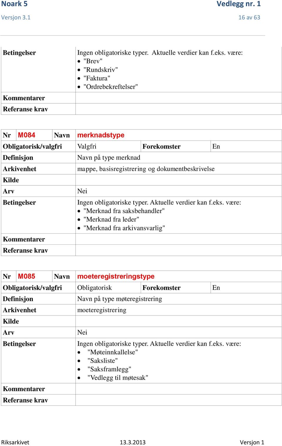 dokumentbeskrivelse Ingen obligatoriske typer. Aktuelle verdier kan f.eks.