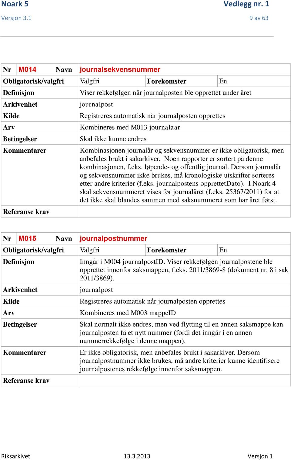 Skal ikke kunne endres Kombinasjonen journalår og sekvensnummer er ikke obligatorisk, men anbefales brukt i sakarkiver. Noen rapporter er sortert på denne kombinasjonen, f.eks.