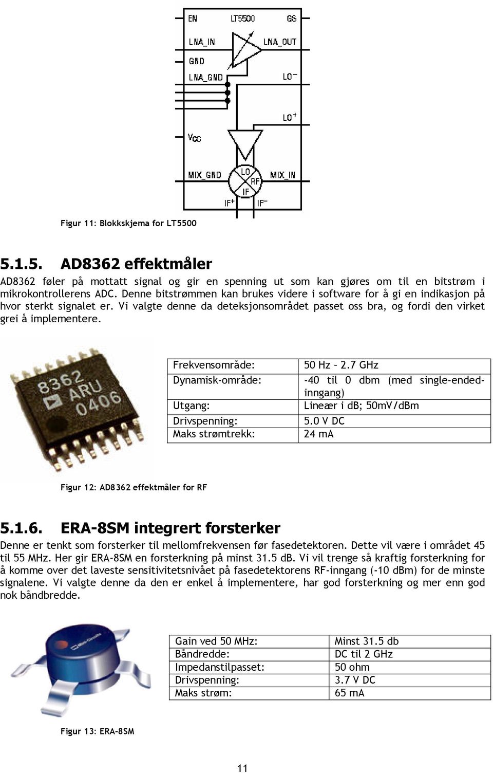 Frekvensområde: Dynamisk-område: Utgang: Drivspenning: Maks strømtrekk: 50 Hz 2.7 GHz -40 til 0 dbm (med single-endedinngang) Lineær i db; 50mV/dBm 5.