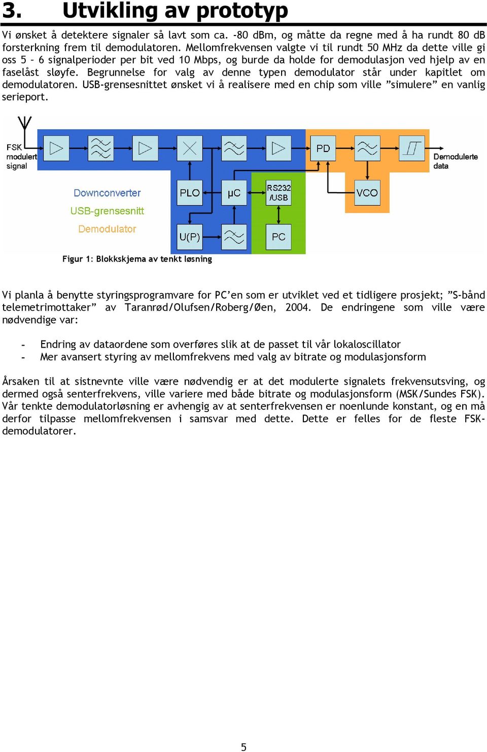 Begrunnelse for valg av denne typen demodulator står under kapitlet om demodulatoren. USB-grensesnittet ønsket vi å realisere med en chip som ville simulere en vanlig serieport.