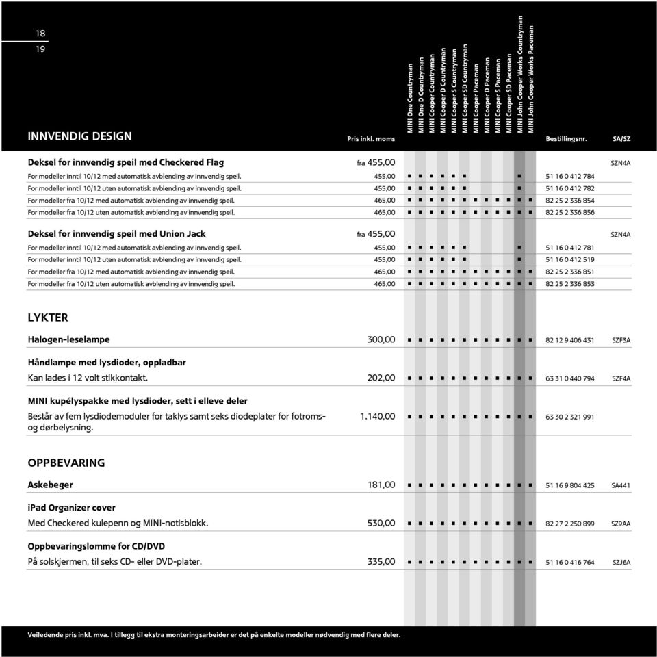 465, 82 25 2 336 854 For modeller fra /12 uten automatisk avblending av innvendig speil.