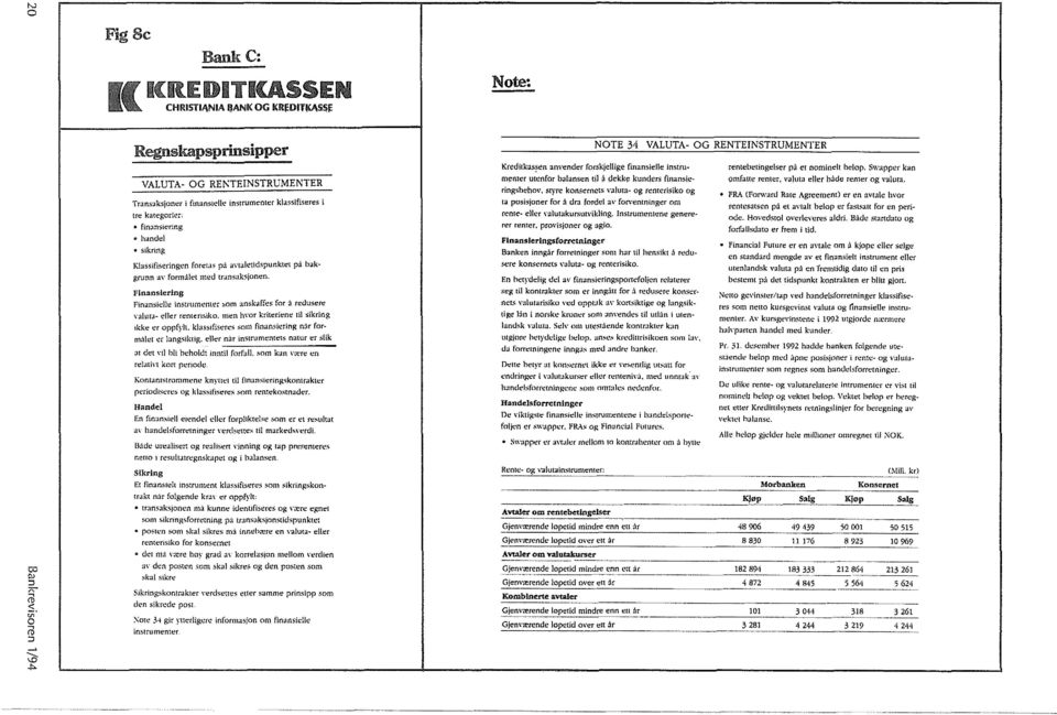 avtalctidspunktct pa bakgrunn a... formale! med trjnsabionen" Finllnsiering Finansiellc instrumenter ~om ansk;lffes for a rcduscre r:lluta- ejjer rentemiko. m!:'n h\"or kritcricne til ~ikring lkkc er oppfyh.