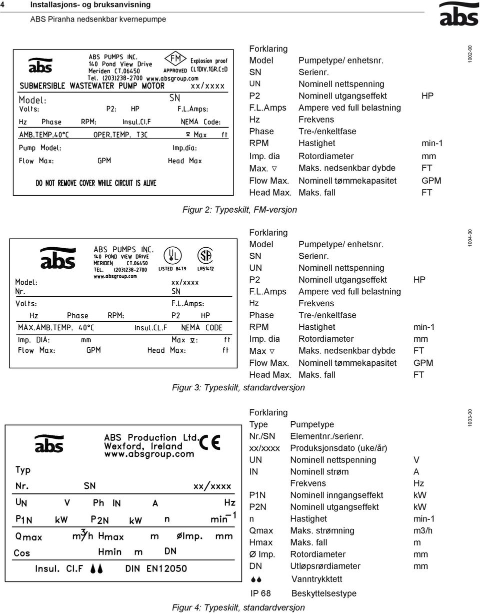 nedsenkbar dybde FT Flow Max. Noinell tøekapasitet GPM Head Max. Maks. fall FT 1002-00 Figur 2: Typeskilt, FM-versjon Figur 3: Typeskilt, standardversjon Forklaring Model Pupetype/ enhetsnr.