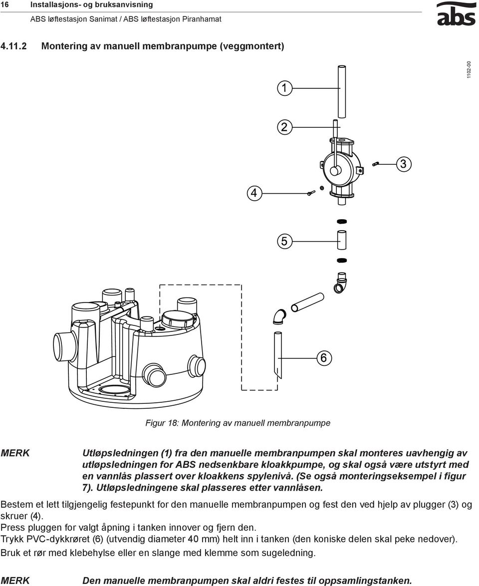 ABS nedsenkbare kloakkpumpe, og skal også være utstyrt med en vannlås plassert over kloakkens spylenivå. (Se også monteringseksempel i figur 7). Utløpsledningene skal plasseres etter vannlåsen.