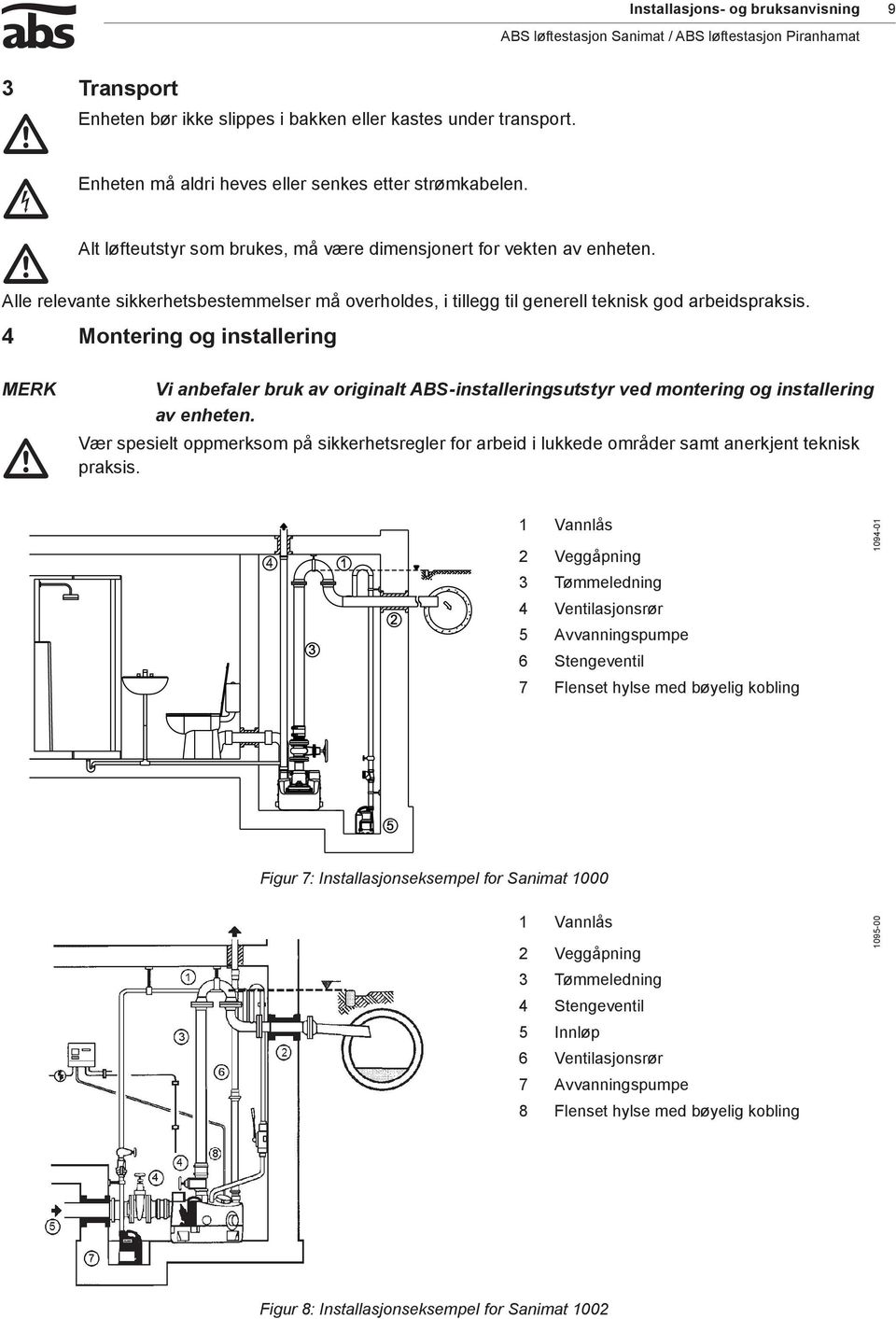 4 Montering og installering m Vær Vi anbefaler bruk av originalt ABS-installeringsutstyr ved montering og installering av enheten.