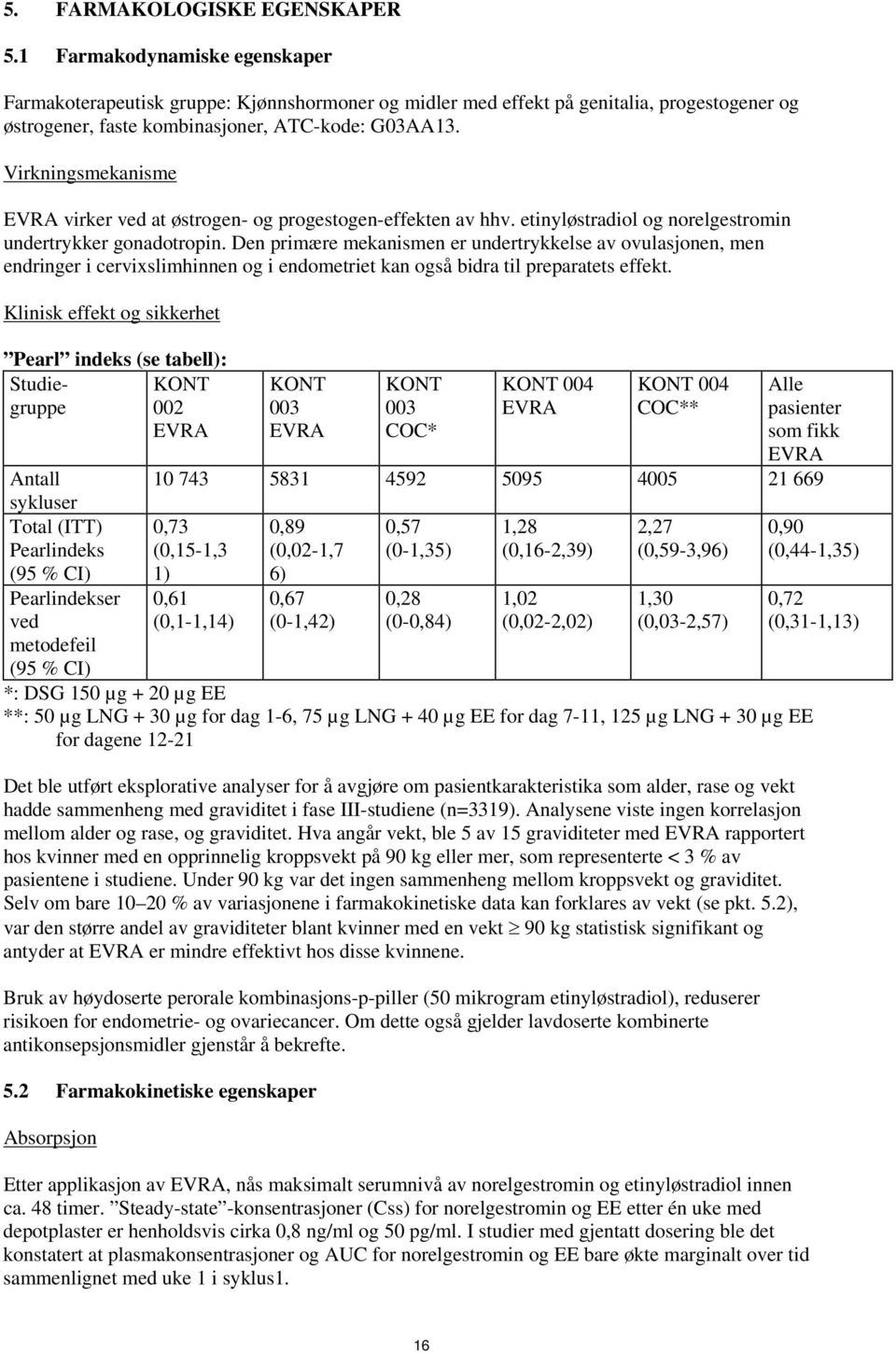 Virkningsmekanisme EVRA virker ved at østrogen- og progestogen-effekten av hhv. etinyløstradiol og norelgestromin undertrykker gonadotropin.