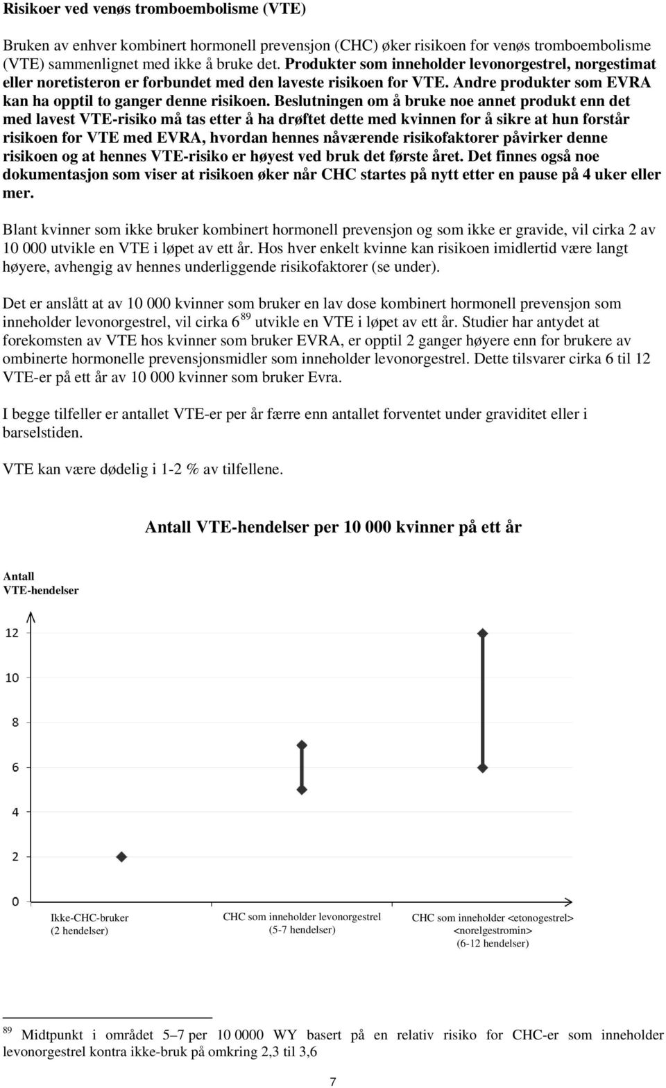 Beslutningen om å bruke noe annet produkt enn det med lavest VTE-risiko må tas etter å ha drøftet dette med kvinnen for å sikre at hun forstår risikoen for VTE med EVRA, hvordan hennes nåværende