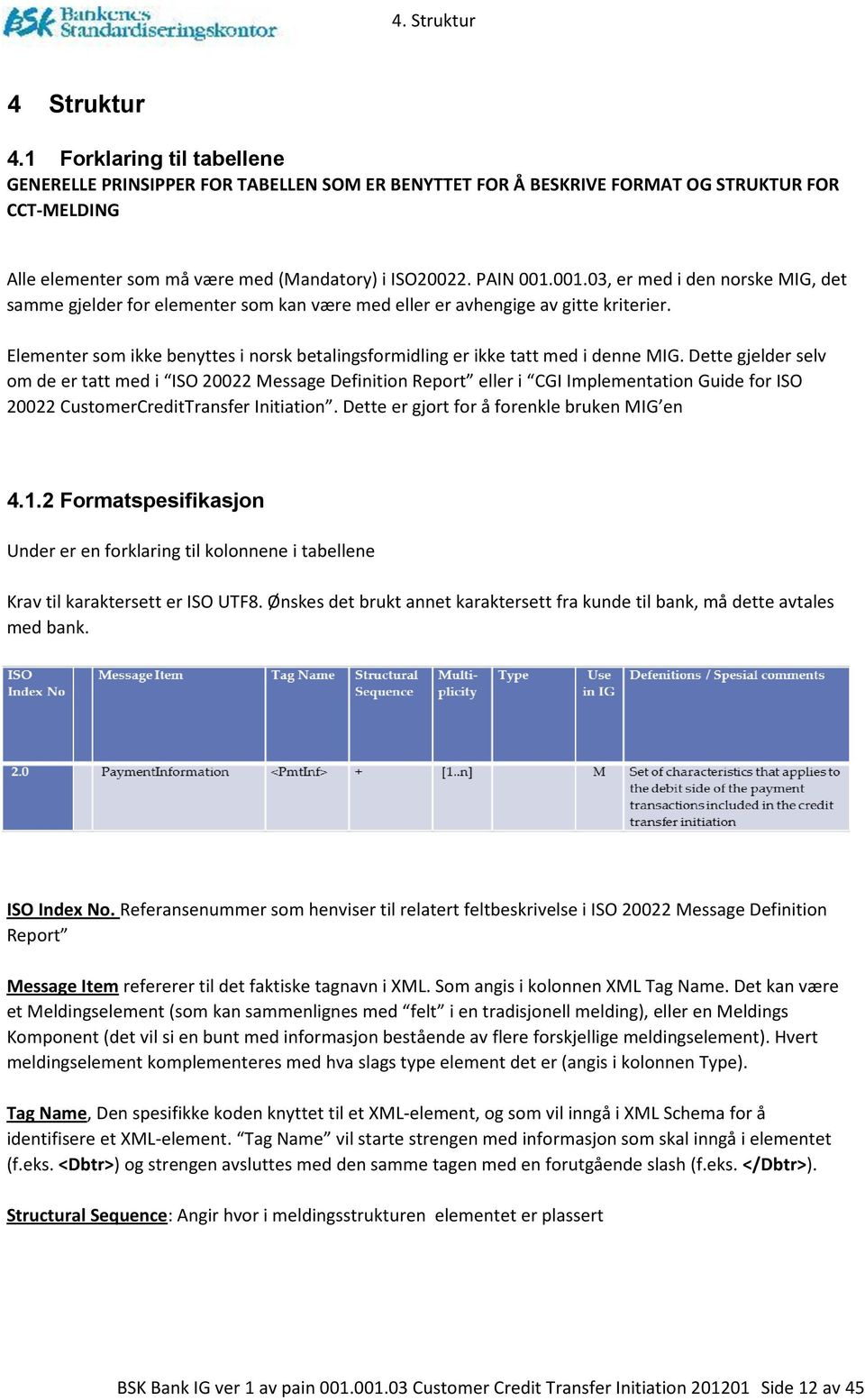 Dette gjelder selv om de er tatt med i ISO 20022 essage Definition eport eller i GI Implementation Guide for ISO 20022 ustomerredittransfer Initiation. Dette er gjort for å forenkle bruken IG en 4.1.