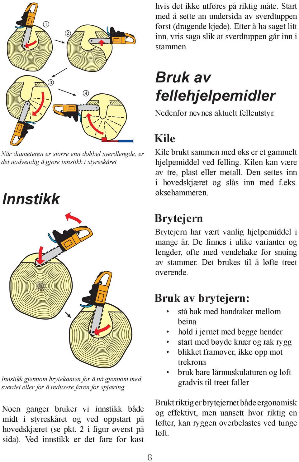 Når diameteren er større enn dobbel sverdlengde, er det nødvendig å gjøre innstikk i styreskåret Innstikk Innstikk gjennom brytekanten for å nå gjennom med sverdet eller for å redusere faren for