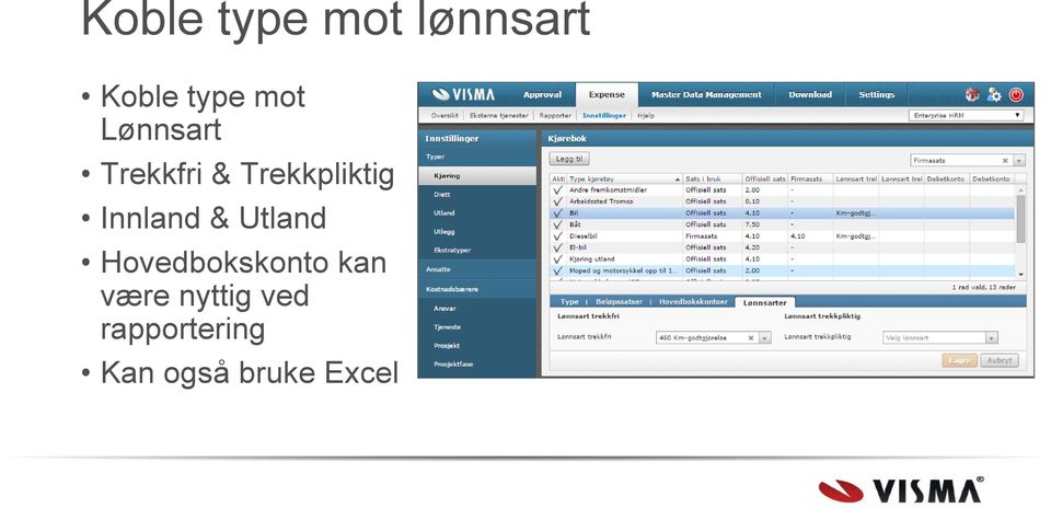 Innland & Utland Hovedbokskonto kan