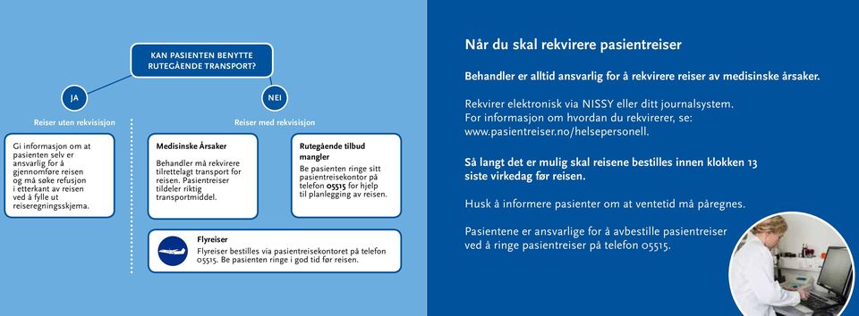 nei Reiser med rekvisisjon Rutegående tilbud mangler Be pasienten ringe sitt pasientreisekontor på telefon 05515 for hjelp til planlegging av reisen.