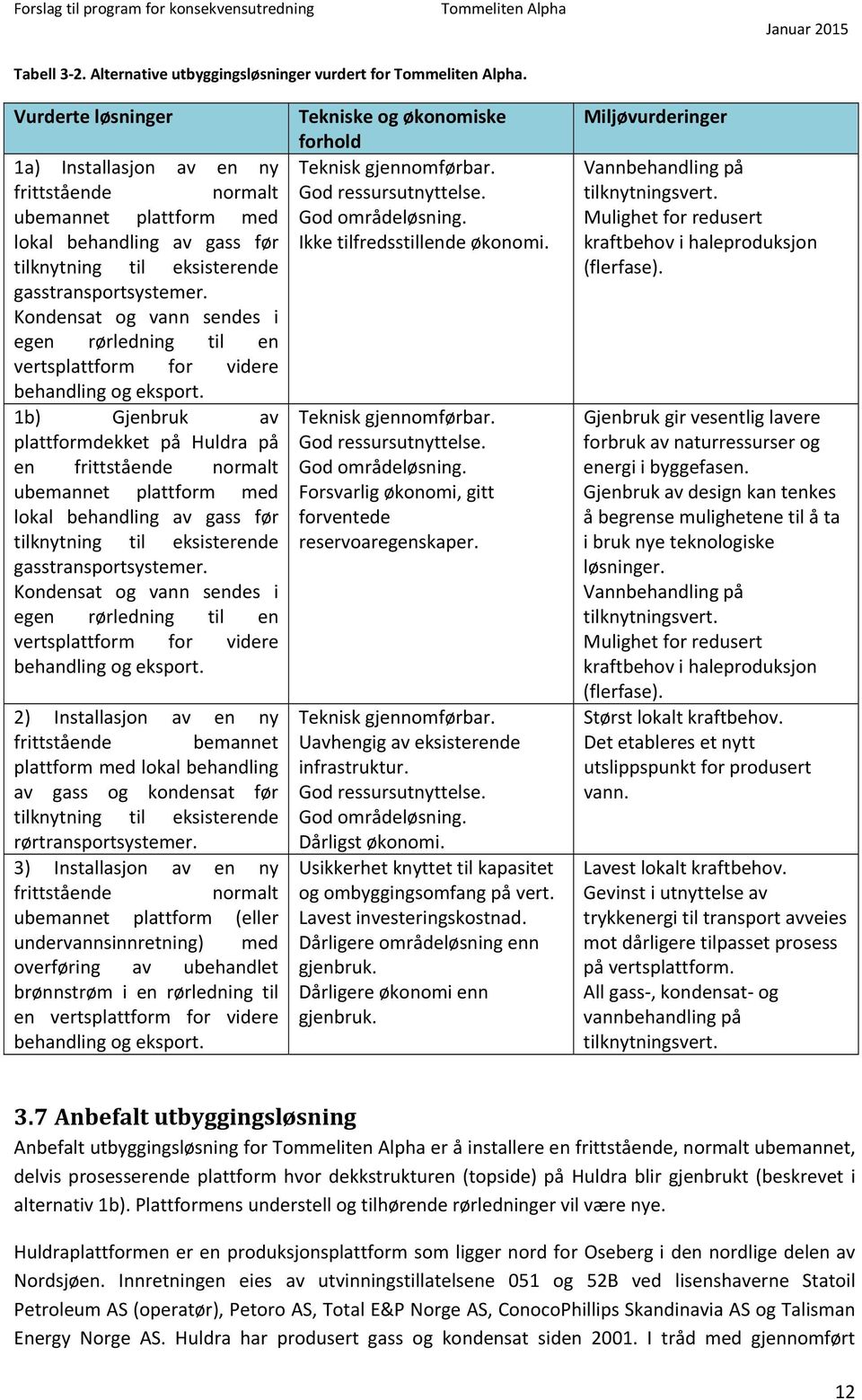 Kondensat og vann sendes i egen rørledning til en vertsplattform for videre behandling og eksport.