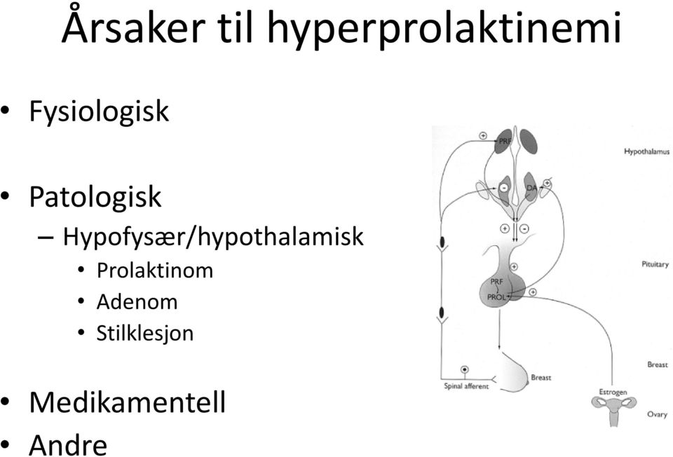 Hypofysær/hypothalamisk