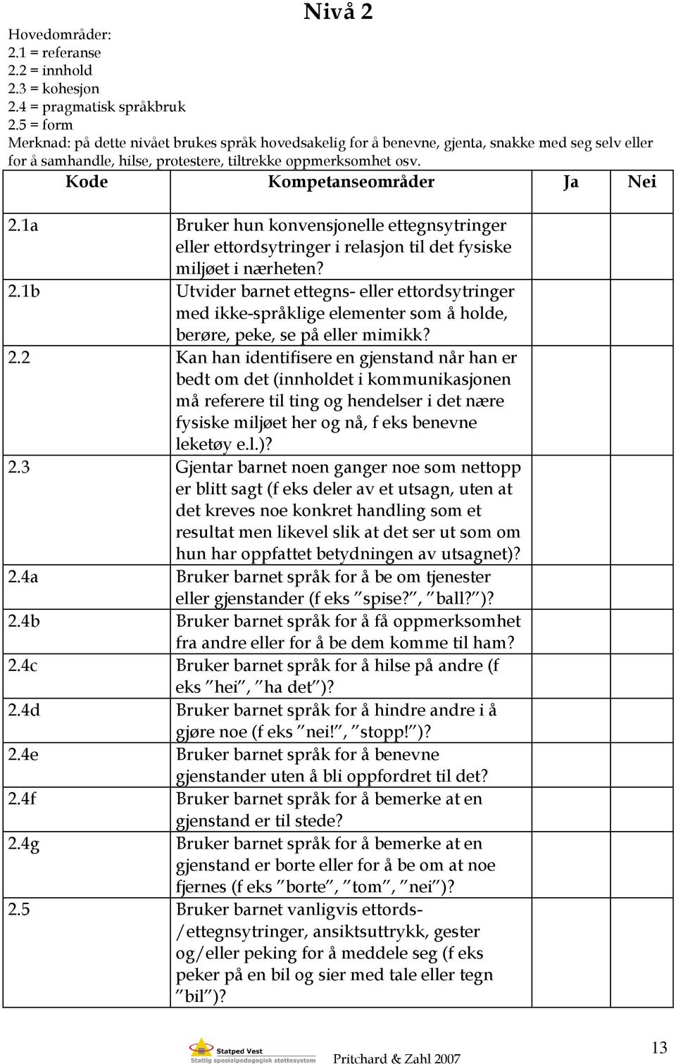 Kode Kompetanseområder Ja Nei 2.1a Bruker hun konvensjonelle ettegnsytringer eller ettordsytringer i relasjon til det fysiske miljøet i nærheten? 2.1b Utvider barnet ettegns- eller ettordsytringer med ikke-språklige elementer som å holde, berøre, peke, se på eller mimikk?