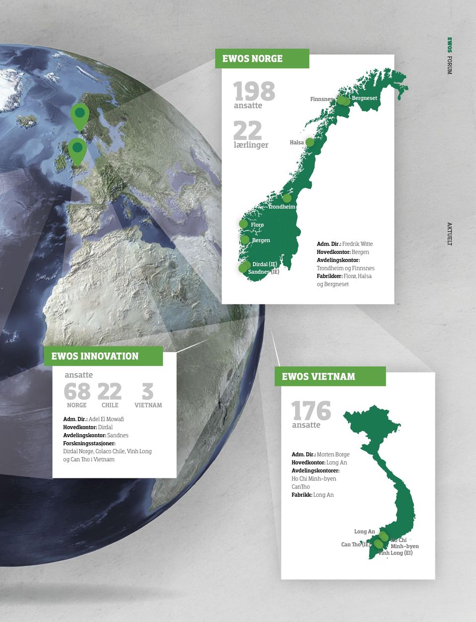 : Fredrik Witte Hovedkontor: Bergen Avdelingskontor: Trondheim og Finnsnes Fabrikker: Florø, Halsa og Bergneset EWOS FORUM AKTUELT EWOS INNOVATION ansatte 68