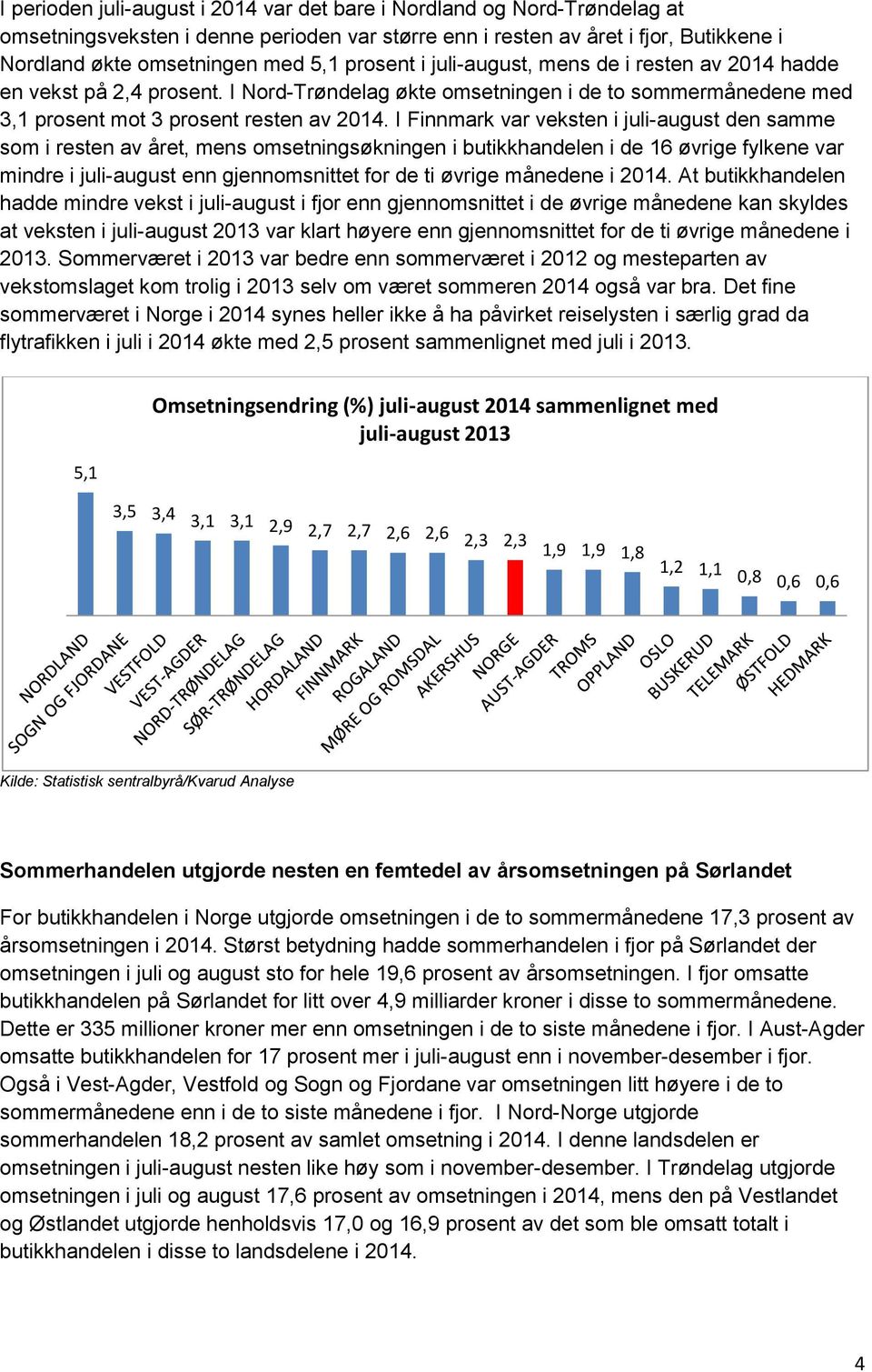 I Finnmark var veksten i juli-august den samme som i resten av året, mens omsetningsøkningen i butikkhandelen i de 16 øvrige fylkene var mindre i juli-august enn gjennomsnittet for de ti øvrige