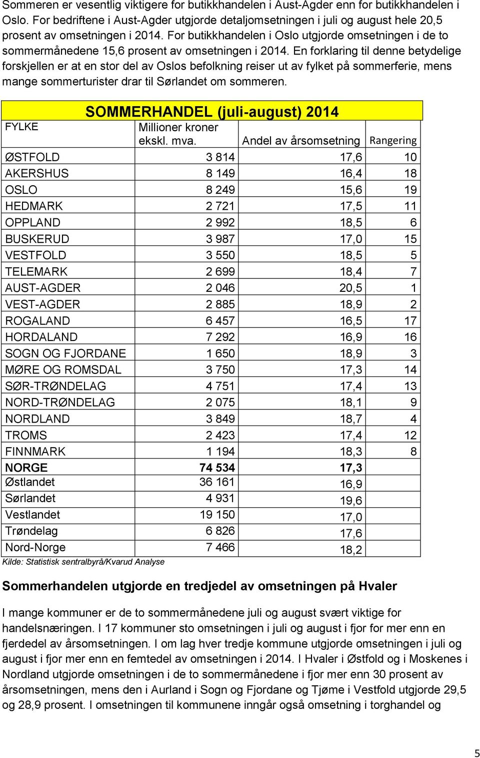 En forklaring til denne betydelige forskjellen er at en stor del av Oslos befolkning reiser ut av fylket på sommerferie, mens mange sommerturister drar til Sørlandet om sommeren.