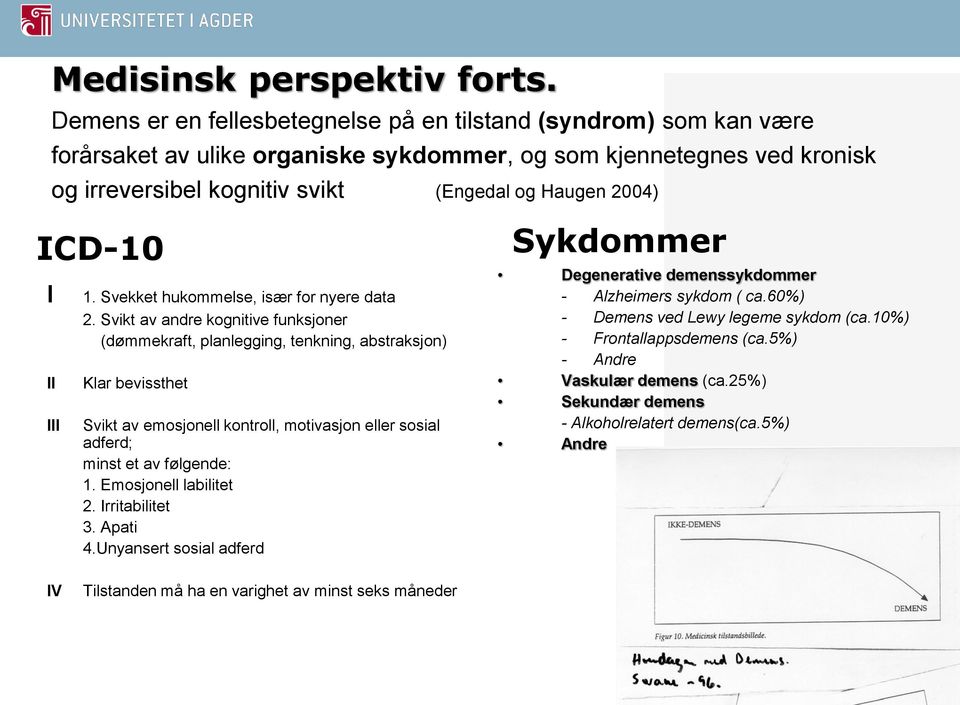 ICD-10 I II III 1. Svekket hukommelse, især for nyere data 2.