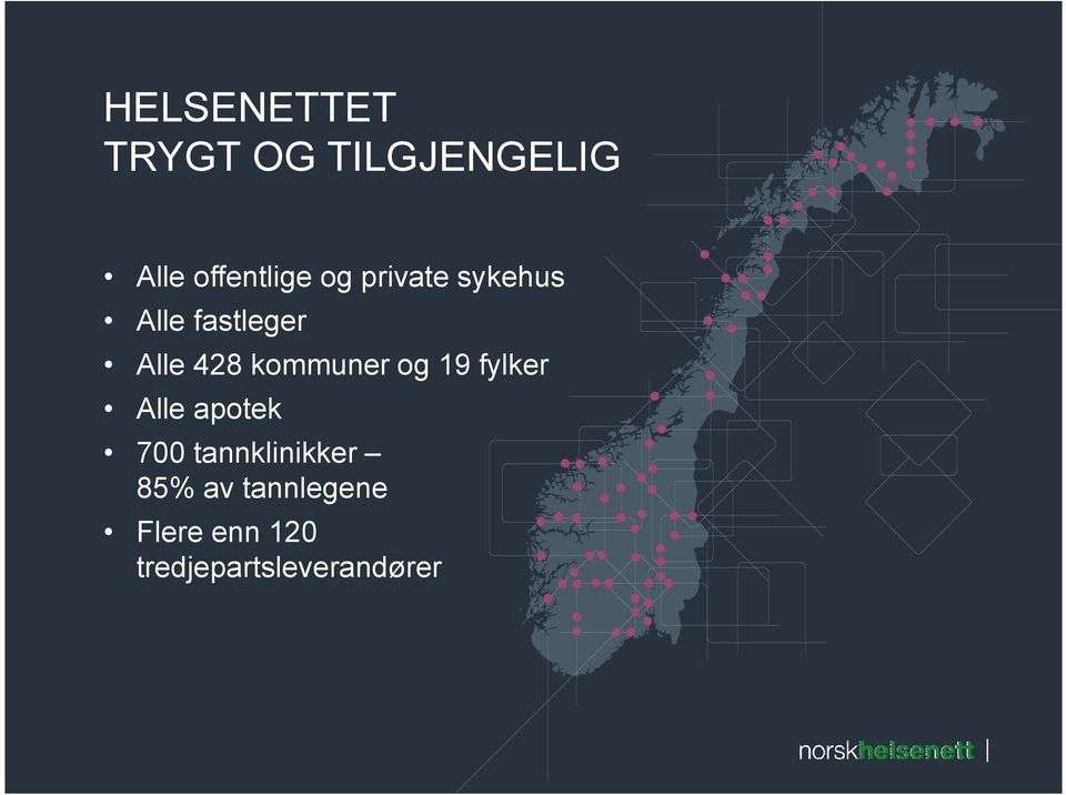 kommuner og 19 fylker Alle apotek 700