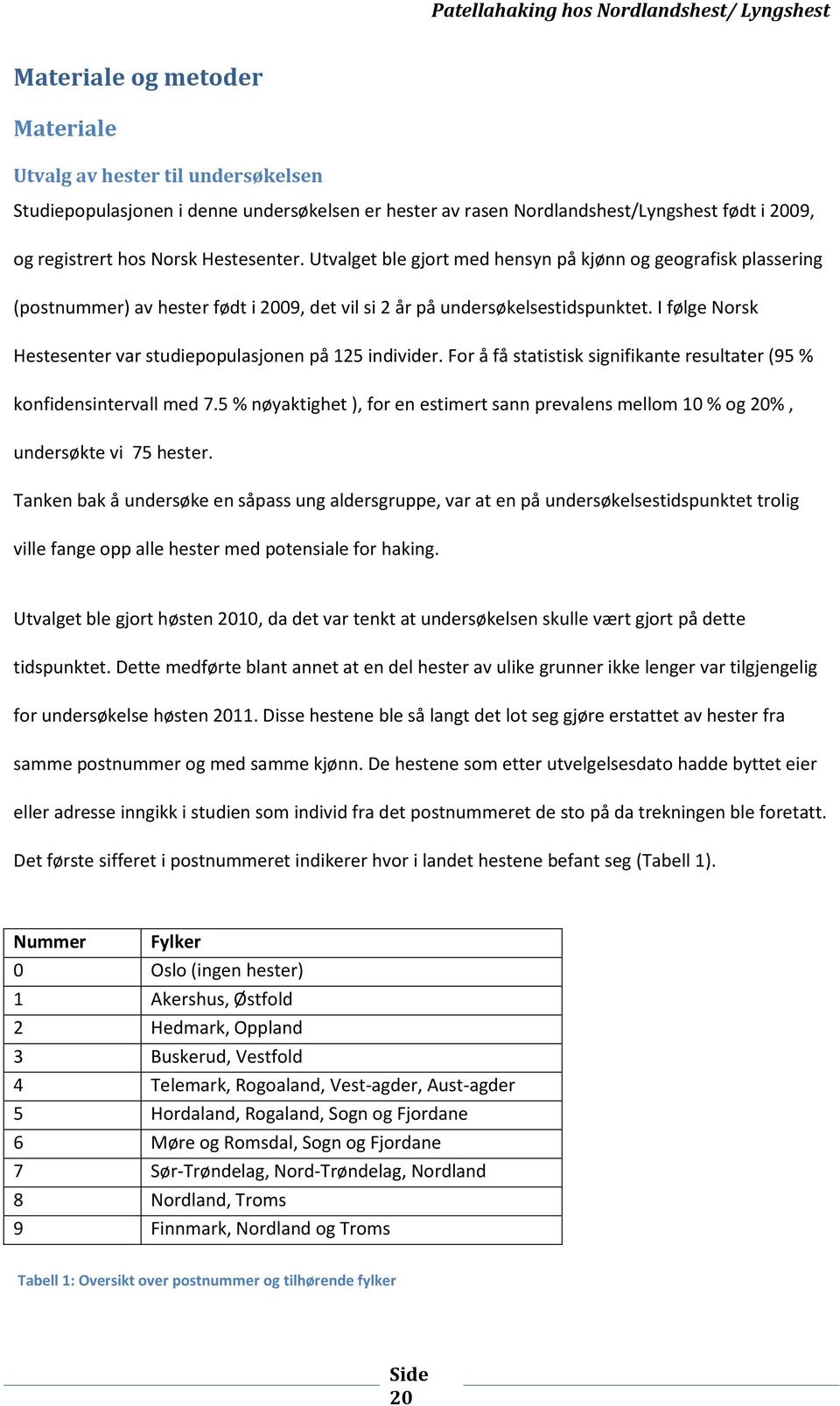 I følge Norsk Hestesenter var studiepopulasjonen på 125 individer. For å få statistisk signifikante resultater (95 % konfidensintervall med 7.