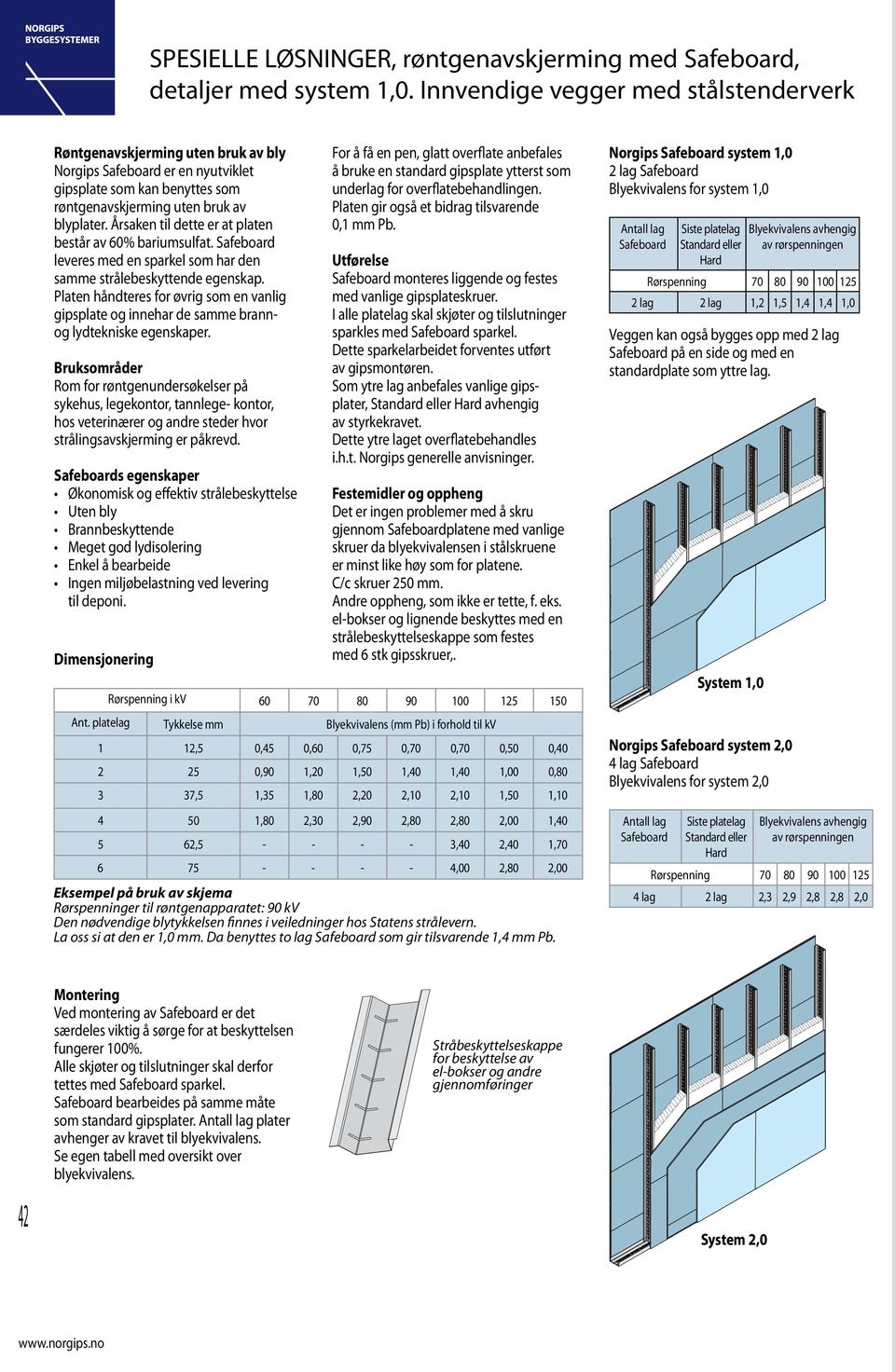 Årsaken til dette er at platen består av 0% bariumsulfat. Safeboard leveres med en sparkel som har den samme strålebeskyttende egenskap.