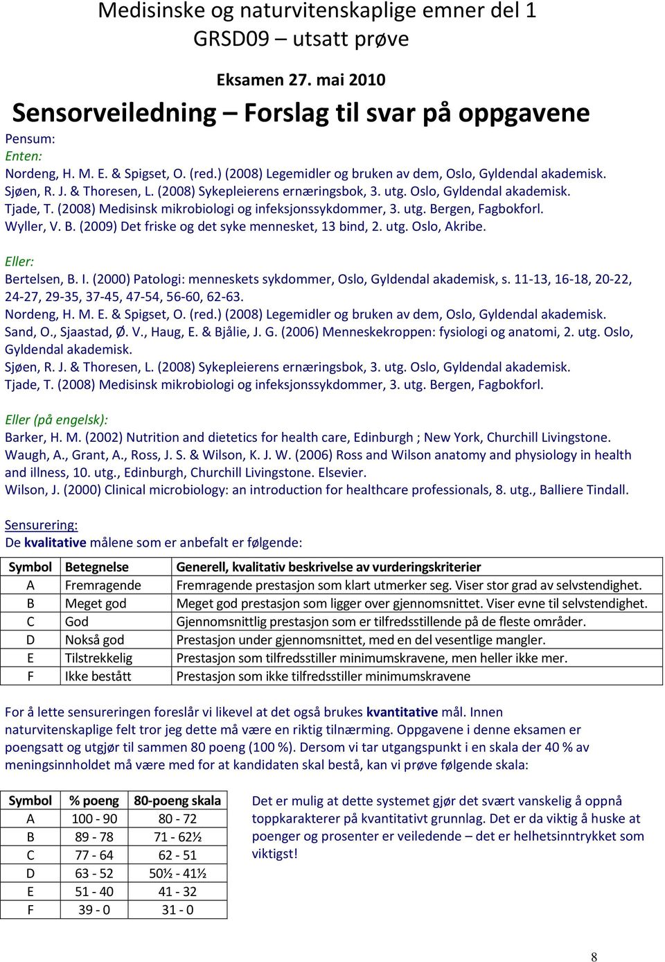 (2008) Medisinsk mikrobiologi og infeksjonssykdommer, 3. utg. Bergen, Fagbokforl. Wyller, V. B. (2009) Det friske og det syke mennesket, 13 bind, 2. utg. Oslo, Akribe. Eller: Bertelsen, B. I.